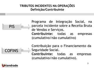 3
COFINS
PIS
Programa de Integração Social, na
parcela incidente sobre a Receita Bruta
de Vendas e Serviços.
Contribuinte: todas as empresas
(cumulativo/não cumulativo)
Contribuição para o Financiamento da
Seguridade Social.
Contribuinte: todas as empresas
(cumulativo/não cumulativo).
TRIBUTOS INCIDENTES NA OPERAÇÕES
Definição/Contribuinte
 