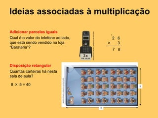 Ideias associadas à multiplicação
Adicionar parcelas iguais
Qual é o valor do telefone ao lado,
que está sendo vendido na loja
“Barateria”?
Disposição retangular
Quantas carteiras há nesta
sala de aula?
8 × 5 = 40
2 6
× 3
7 8
8
5
1
SÉRGIODOTTARJR./ARQUIVODAEDITORA
MAUROSOUZA/ARQUIVODAEDITORA
 