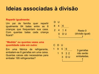 Ideias associadas à divisão
Repartir igualmente:
Um pai de família quer repartir
igualmente 84 balas entre as 6
crianças que frequentam sua casa.
Com quantas balas cada criança
ficará?
“Medida” ou quantas vezes uma
quantidade cabe em outra:
Em uma fábrica de refrigerante,
embalam-se 6 garrafas em uma caixa.
Quantas caixas são necessárias para
embalar 195 refrigerantes?
Resto 0
(divisão igual)
D U
8 4 6
2 4 1 4
D U0
3 garrafas
não serão
embaladas.
C D U
1 9 5 6
1 5 3 2
D U3
 