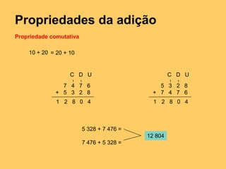 Propriedades da adição
Propriedade comutativa
10 + 20 = 20 + 10
5 328 + 7 476 =
7 476 + 5 328 =
12 804
5 3 2 8
+ 7 4 7 6
C D U
8 0 4
11
21
7 4 7 6
+ 5 3 2 8
C D U
8 0 4
11
21
 