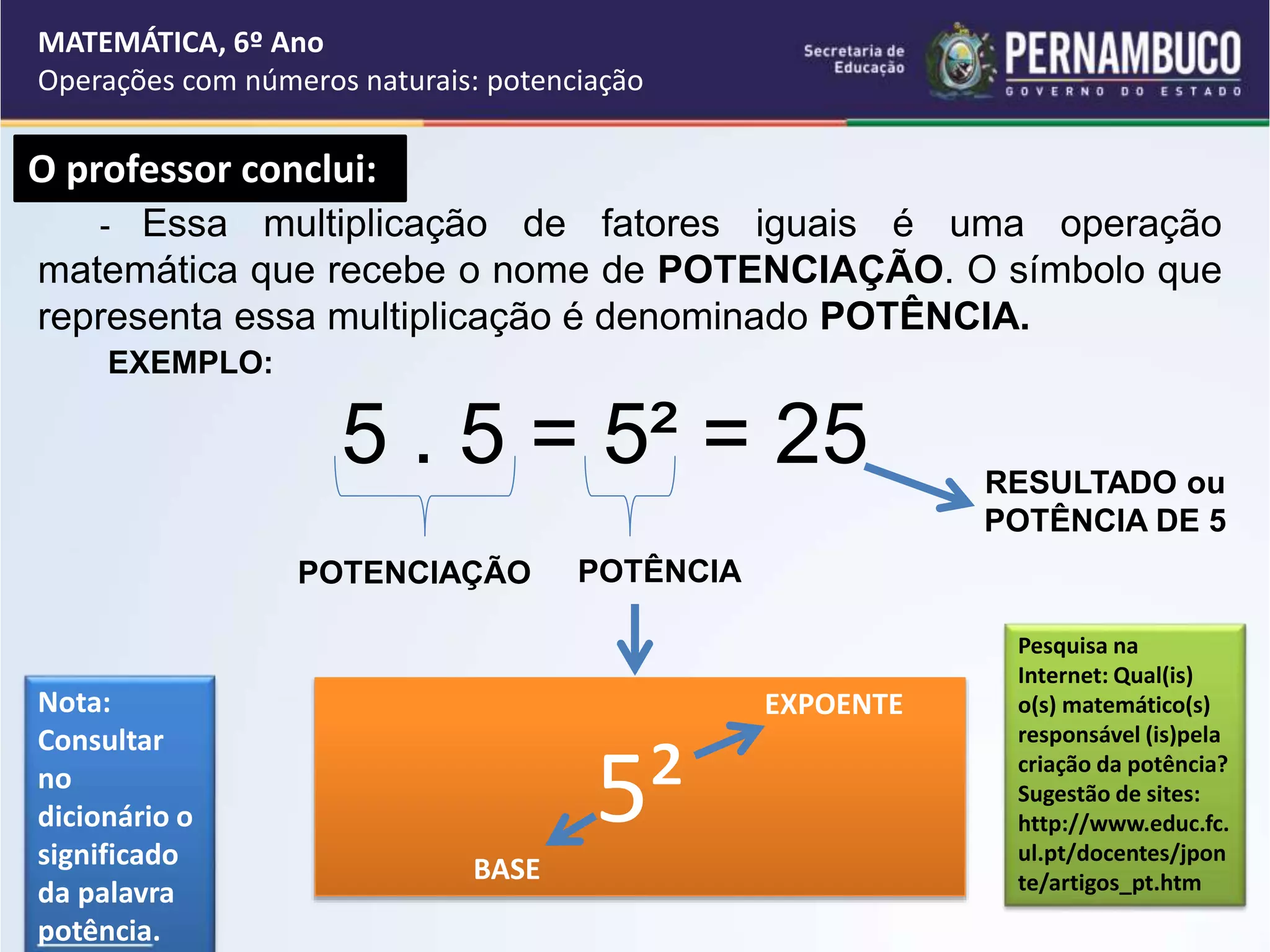 O professor conclui:
- Essa multiplicação de fatores iguais é uma operação
matemática que recebe o nome de POTENCIAÇÃO. O símbolo que
representa essa multiplicação é denominado POTÊNCIA.
EXPOENTE
5²
BASE
EXEMPLO:
5 . 5 = 5² = 25
POTENCIAÇÃO
RESULTADO ou
POTÊNCIA DE 5
MATEMÁTICA, 6º Ano
Operações com números naturais: potenciação
Pesquisa na
Internet: Qual(is)
o(s) matemático(s)
responsável (is)pela
criação da potência?
Sugestão de sites:
http://www.educ.fc.
ul.pt/docentes/jpon
te/artigos_pt.htm
Nota:
Consultar
no
dicionário o
significado
da palavra
potência.
POTÊNCIA
 