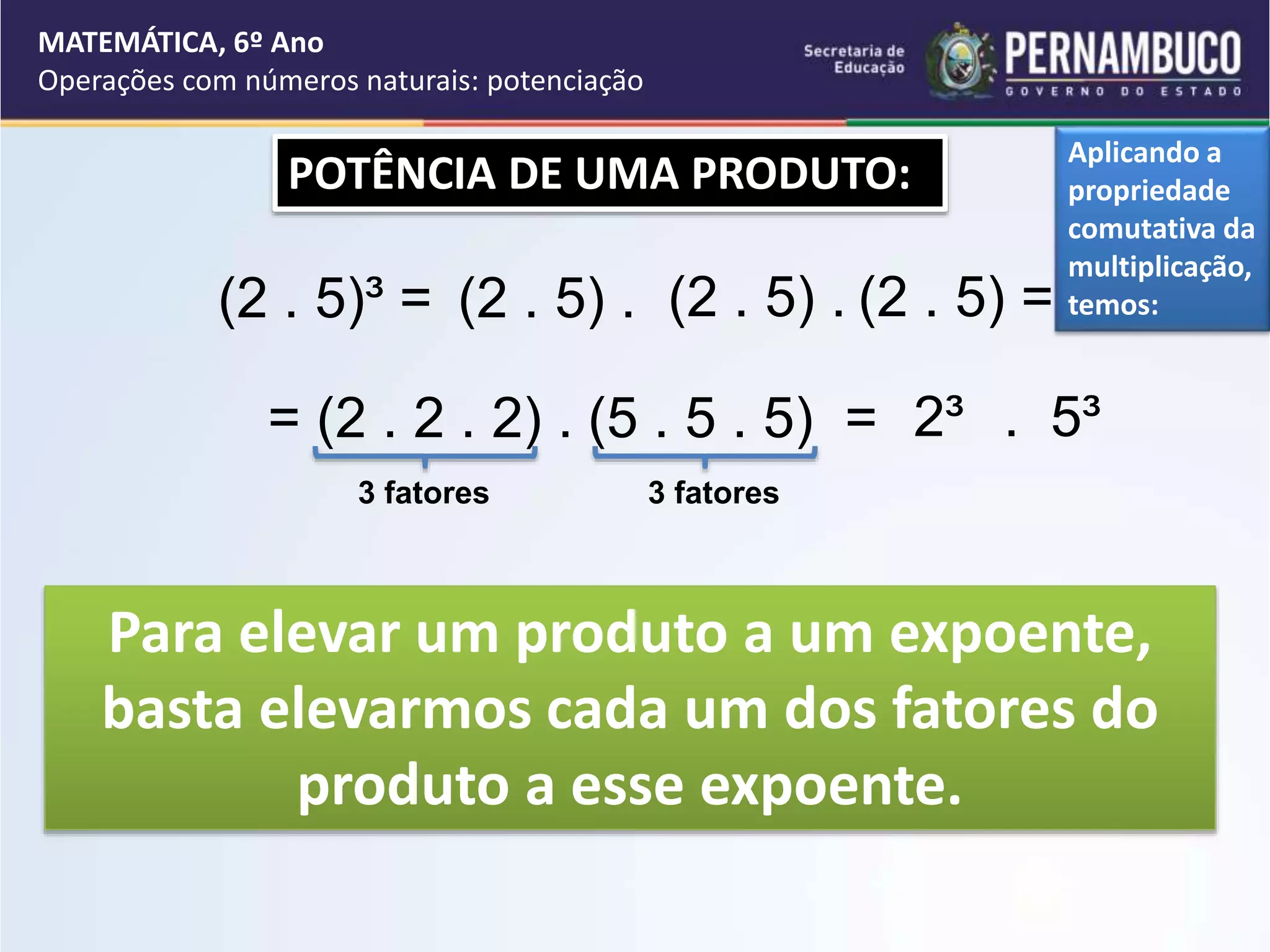 MATEMÁTICA, 6º Ano
Operações com números naturais: potenciação
POTÊNCIA DE UMA PRODUTO:
(2 . 5)³ = (2 . 5) . (2 . 5) . (2 . 5) =
= (2 . 2 . 2) . (5 . 5 . 5) = 2³
Para elevar um produto a um expoente,
basta elevarmos cada um dos fatores do
produto a esse expoente.
3 fatores 3 fatores
. 5³
Aplicando a
propriedade
comutativa da
multiplicação,
temos:
 