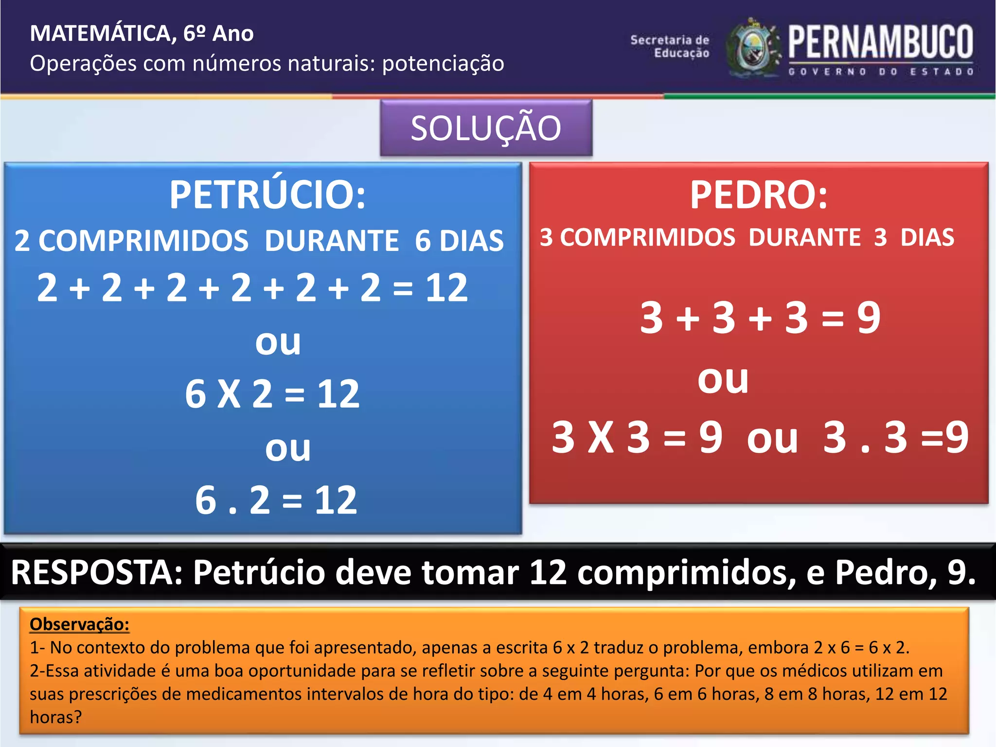 SOLUÇÃO
PETRÚCIO:
2 COMPRIMIDOS DURANTE 6 DIAS
2 + 2 + 2 + 2 + 2 + 2 = 12
ou
6 X 2 = 12
ou
6 . 2 = 12
PEDRO:
3 COMPRIMIDOS DURANTE 3 DIAS
3 + 3 + 3 = 9
ou
3 X 3 = 9 ou 3 . 3 =9
Observação:
1- No contexto do problema que foi apresentado, apenas a escrita 6 x 2 traduz o problema, embora 2 x 6 = 6 x 2.
2-Essa atividade é uma boa oportunidade para se refletir sobre a seguinte pergunta: Por que os médicos utilizam em
suas prescrições de medicamentos intervalos de hora do tipo: de 4 em 4 horas, 6 em 6 horas, 8 em 8 horas, 12 em 12
horas?
MATEMÁTICA, 6º Ano
Operações com números naturais: potenciação
RESPOSTA: Petrúcio deve tomar 12 comprimidos, e Pedro, 9.
 