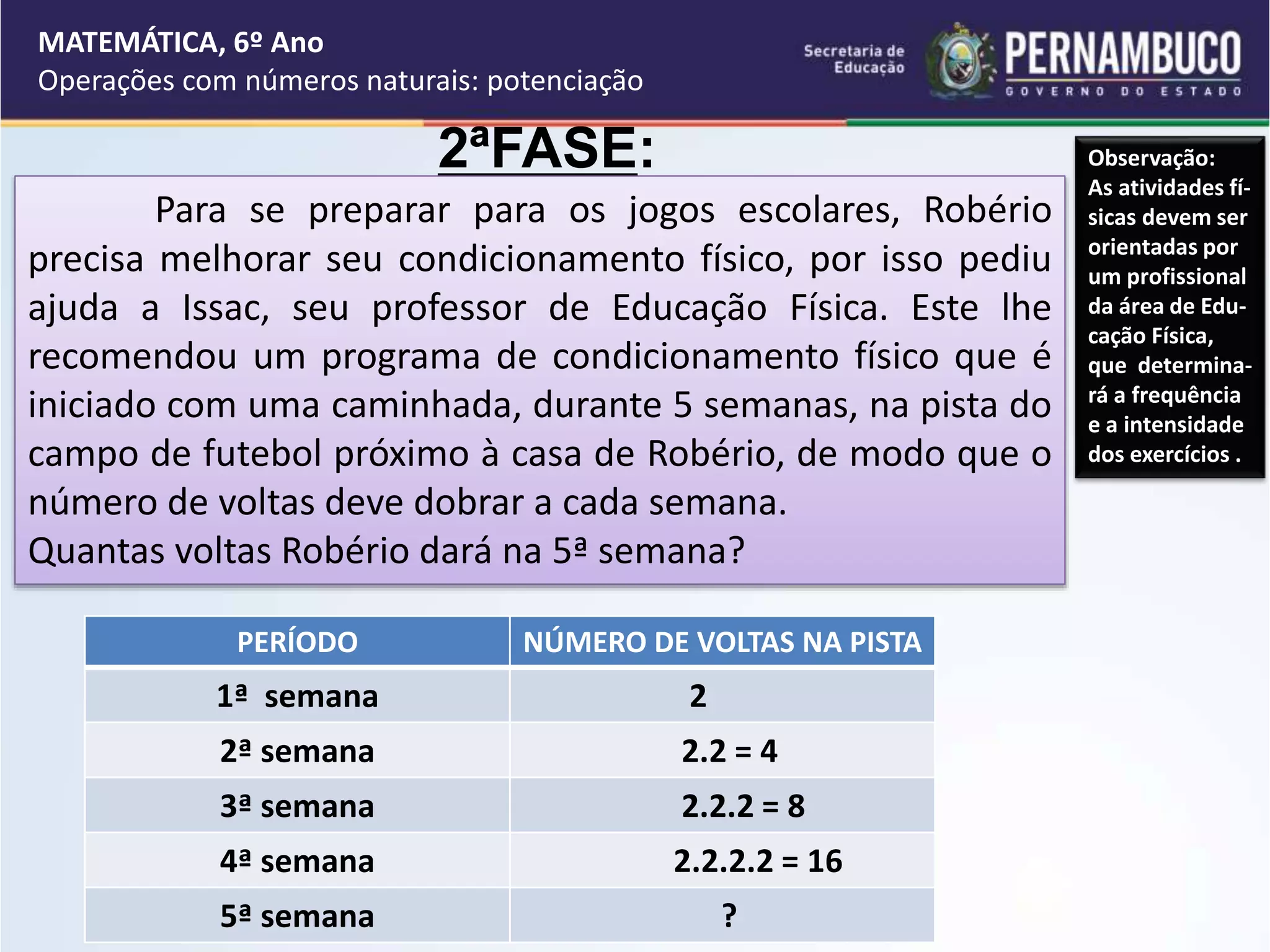 2ªFASE:
Para se preparar para os jogos escolares, Robério
precisa melhorar seu condicionamento físico, por isso pediu
ajuda a Issac, seu professor de Educação Física. Este lhe
recomendou um programa de condicionamento físico que é
iniciado com uma caminhada, durante 5 semanas, na pista do
campo de futebol próximo à casa de Robério, de modo que o
número de voltas deve dobrar a cada semana.
Quantas voltas Robério dará na 5ª semana?
MATEMÁTICA, 6º Ano
Operações com números naturais: potenciação
Observação:
As atividades fí-
sicas devem ser
orientadas por
um profissional
da área de Edu-
cação Física,
que determina-
rá a frequência
e a intensidade
dos exercícios .
PERÍODO NÚMERO DE VOLTAS NA PISTA
1ª semana 2
2ª semana 2.2 = 4
3ª semana 2.2.2 = 8
4ª semana 2.2.2.2 = 16
5ª semana ?
 