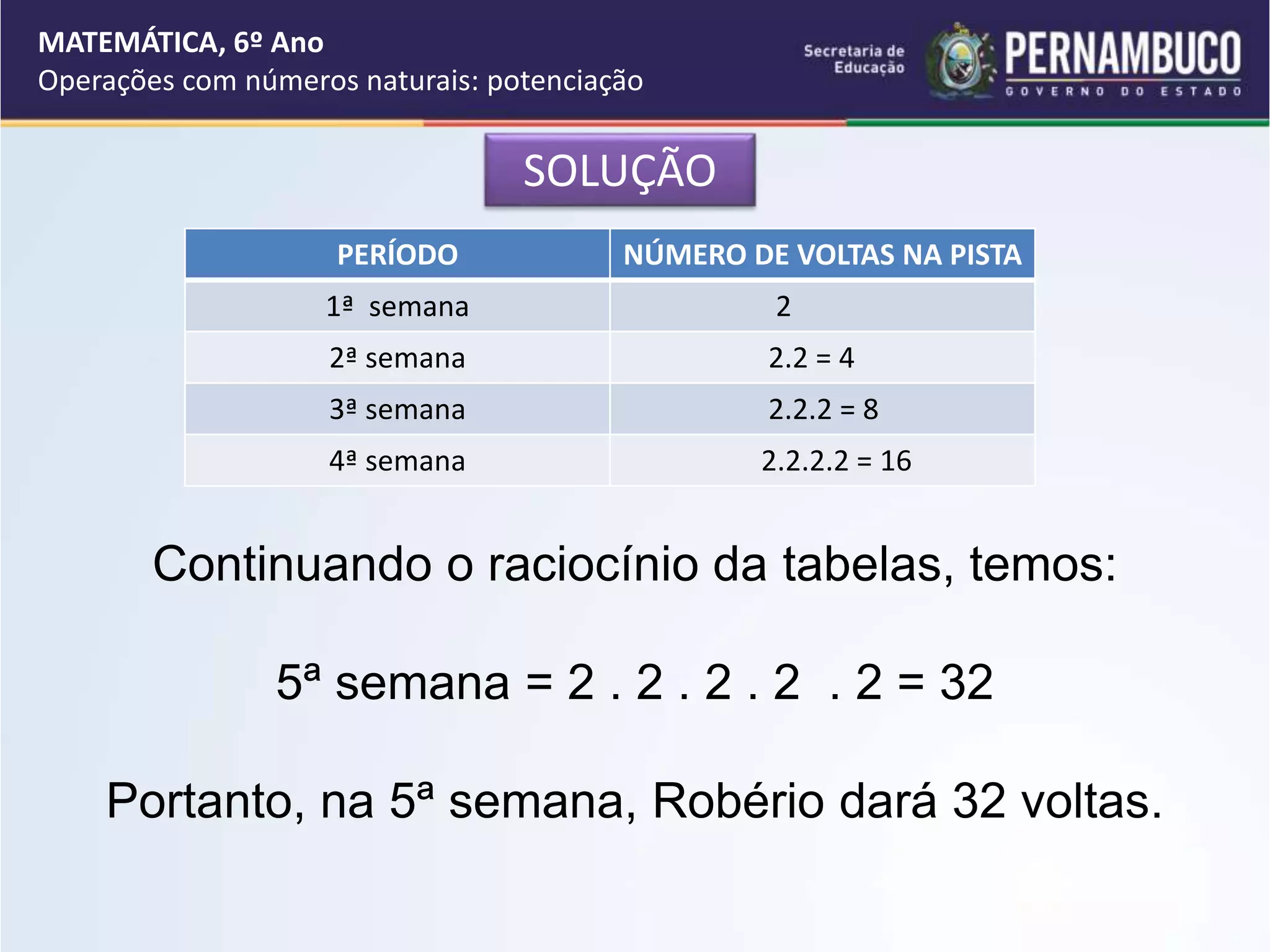 SOLUÇÃO
Continuando o raciocínio da tabelas, temos:
5ª semana = 2 . 2 . 2 . 2 . 2 = 32
Portanto, na 5ª semana, Robério dará 32 voltas.
MATEMÁTICA, 6º Ano
Operações com números naturais: potenciação
PERÍODO NÚMERO DE VOLTAS NA PISTA
1ª semana 2
2ª semana 2.2 = 4
3ª semana 2.2.2 = 8
4ª semana 2.2.2.2 = 16
 