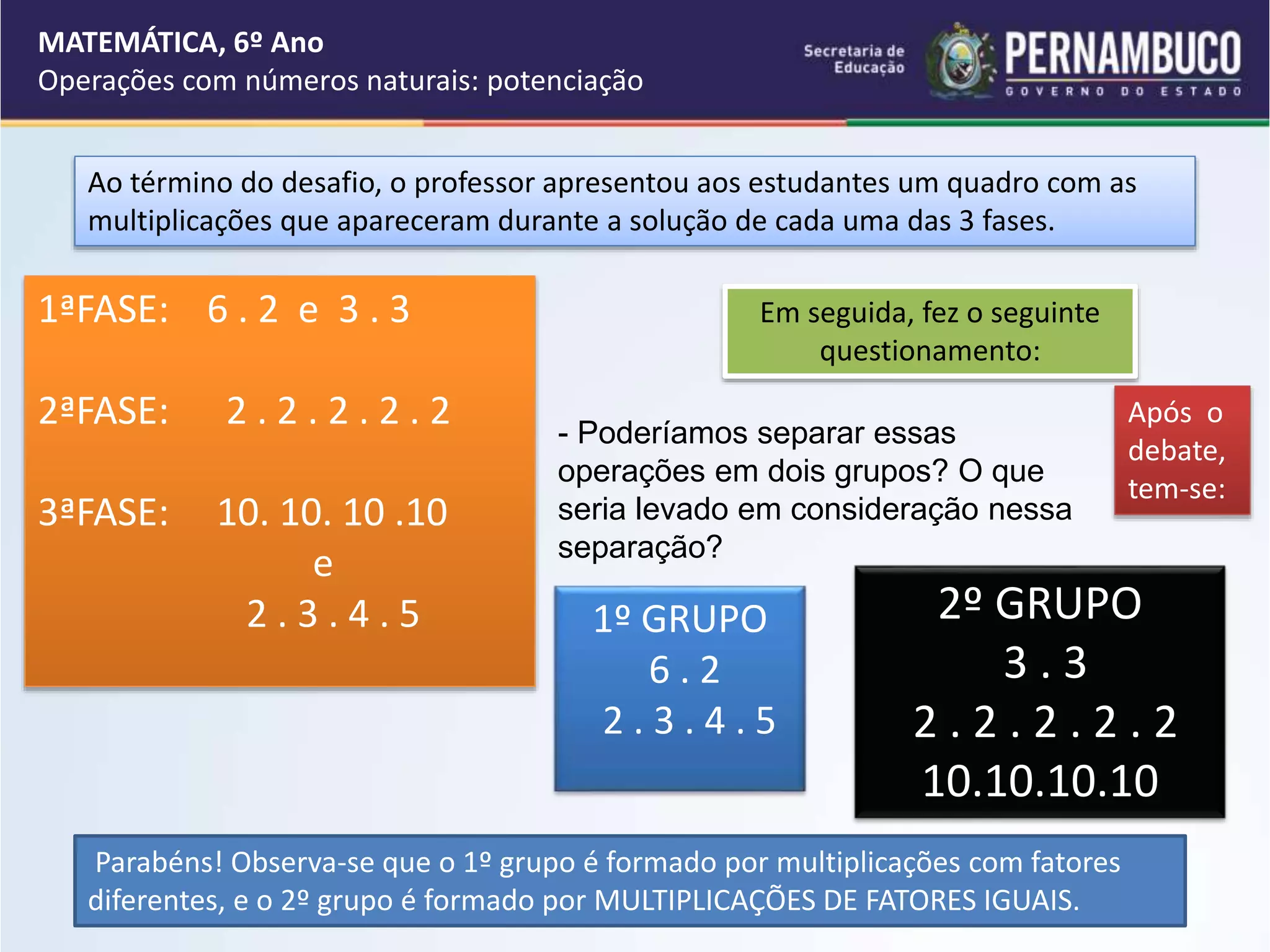 Ao término do desafio, o professor apresentou aos estudantes um quadro com as
multiplicações que apareceram durante a solução de cada uma das 3 fases.
1ªFASE: 6 . 2 e 3 . 3
2ªFASE: 2 . 2 . 2 . 2 . 2
3ªFASE: 10. 10. 10 .10
e
2 . 3 . 4 . 5
Em seguida, fez o seguinte
questionamento:
- Poderíamos separar essas
operações em dois grupos? O que
seria levado em consideração nessa
separação?
MATEMÁTICA, 6º Ano
Operações com números naturais: potenciação
Parabéns! Observa-se que o 1º grupo é formado por multiplicações com fatores
diferentes, e o 2º grupo é formado por MULTIPLICAÇÕES DE FATORES IGUAIS.
1º GRUPO
6 . 2
2 . 3 . 4 . 5
2º GRUPO
3 . 3
2 . 2 . 2 . 2 . 2
10.10.10.10
Após o
debate,
tem-se:
 