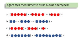 Agora faça mentalmente estas outras operações:
a. ( ) + ( ) + ( ) =
b. ( ) + ( ) + ( ) =
c. ( ) + ( ) + ( ) =
d. ( ) + ( ) =
 
