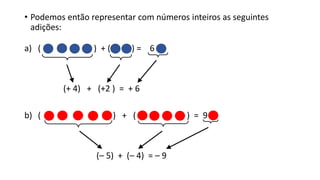 • Podemos então representar com números inteiros as seguintes
adições:
a) ( ) + ( ) = 6
(+ 4) + (+2 ) = + 6
b) ( ) + ( ) = 9
(– 5) + (– 4) = – 9
 