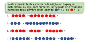 a. ( ) + ( ) =
b. ( ) + ( ) =
c. ( ) + ( ) + ( ) =
d. ( ) + ( ) + ( ) =
Neste exercício tente escrever cada adição em linguagem
matemática, ou seja, com números. Em seguida dê o resultado
numérico delas. Lembre-se da legenda: = +1 ou = – 1.
 