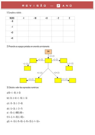 1) Complete a tabela :
VEZES -1 - 10 +3 - 2 2
- 6
- 1
+3
+11
2) Preencha os espaços pintados em amarelo corretamente:
3) Calcule o valor das expressões numéricas:
a)15 + ( – 8) . (+ 3)
b)(- 5) . (+ 4) + ( - 15) : ( - 5)
c)( - 9 – 3) : ( - 2 + 6)
d)( - 5 + 3) . ( - 2 + 7)
e) 80:80013
f) 13:945
g) 51:3156914
REVISÃO – 7 ANO