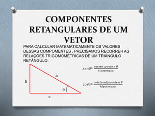 COMPONENTES
RETANGULARES DE UM
VETOR
PARA CALCULAR MATEMATICAMENTE OS VALORES
DESSAS COMPOMENTES , PRECISAMOS RECORRER AS
RELAÇÕES TRIGOMOMÉTRICAS DE UM TRIÂNGULO
RETÂNGULO.
b
c
a
𝑠𝑒𝑛=
𝑐𝑎𝑡𝑒𝑡𝑜 𝑜𝑝𝑜𝑠𝑡𝑜 𝑎 𝜃
ℎ𝑖𝑝𝑜𝑡𝑒𝑛𝑢𝑠𝑎

𝑐𝑜𝑠=
𝑐𝑎𝑡𝑒𝑡𝑜 𝑎𝑑𝑗𝑎𝑐𝑒𝑛𝑡𝑒 𝑎 𝜃
ℎ𝑖𝑝𝑜𝑡𝑒𝑛𝑢𝑠𝑎
 