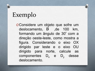 Exemplo
OConsidere um objeto que sofre um
deslocamento, ,de 100 km,
formando um ângulo de 30º com a
direção oeste-leste, como mostra a
figura. Considerando o eixo OX
dirigido par leste e o eixo OU
dirigido para norte, calcule as
componentes Dx e Dy desse
deslocamento.
𝐃
 