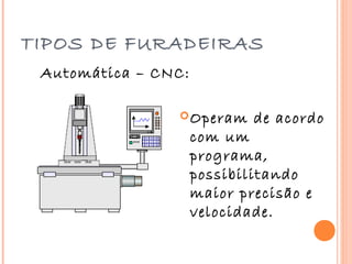 TIPOS DE FURADEIRAS
 Automática – CNC:

                 Operam     de acordo
                     com um
                     programa,
                     possibilitando
                     maior precisão e
                     velocidade.
 