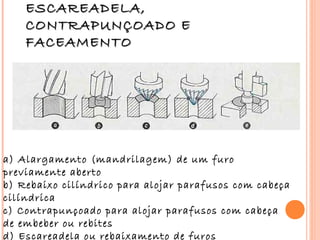 ESCAREADELA,
    CONTRAPUNÇOADO E
    FACEAMENTO




a) Alargamento (mandrilagem) de um furo
previamente aberto
b) Rebaixo cilíndrico para alojar parafusos com cabeça
cilíndrica
c) Contrapunçoado para alojar parafusos com cabeça
de embeber ou rebites
d) Escareadela ou rebaixamento de furos
 