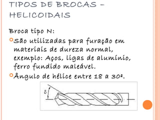 TIPOS DE BROCAS –
HELICOIDAIS
Broca tipo N:
 São utilizadas para furação em
  materiais de dureza normal,
  exemplo: Aços, ligas de alumínio,
  ferro fundido maleável.
 Ângulo de hélice entre 18 a 30 º.
 