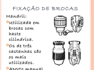 FIXAÇÃO DE BROCAS
Mandril:
Utilizada em
 brocas com
 haste
 cilíndrica.
Os de três
 castanhas são
 os mais
 utilizados.

 
