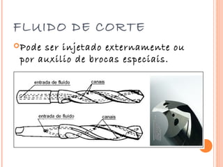 FLUIDO DE CORTE
 Podeser injetado externamente ou
 por auxilio de brocas especiais.
 