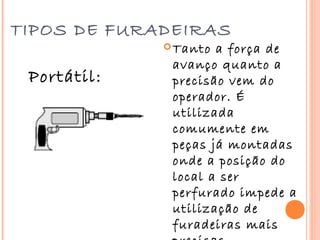 TIPOS DE FURADEIRAS
              Tanto a força de
              avanço quanto a
 Portátil:    precisão vem do
              operador. É
              utilizada
              comumente em
              peças já montadas
              onde a posição do
              local a ser
              perfurado impede a
              utilização de
              furadeiras mais
 