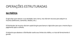 OPERAÇÕES ESTRUTURADAS
NA PRÁTICA
O agricultor quer exercer a sua atividade, tem a terra, mas não tem recursos para adquirir os
Insumos (Defensivos, Sementes, Adubos, etc.).
O Distribuidor de Insumos não tem capital de giro para bancar o Agricultor para que o mesmo faça o
pagamento após a colheita.
A Industria que abastece o Distribuidor avalia seus limites de crédito, e o risco de fornecimento é
grande.
 