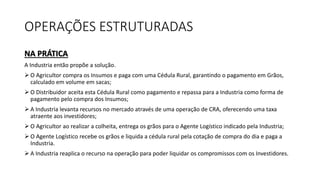 OPERAÇÕES ESTRUTURADAS
NA PRÁTICA
A Industria então propõe a solução.
 O Agricultor compra os Insumos e paga com uma Cédula Rural, garantindo o pagamento em Grãos,
calculado em volume em sacas;
 O Distribuidor aceita esta Cédula Rural como pagamento e repassa para a Industria como forma de
pagamento pelo compra dos Insumos;
 A Industria levanta recursos no mercado através de uma operação de CRA, oferecendo uma taxa
atraente aos investidores;
 O Agricultor ao realizar a colheita, entrega os grãos para o Agente Logístico indicado pela Industria;
 O Agente Logístico recebe os grãos e liquida a cédula rural pela cotação de compra do dia e paga a
Industria.
 A Industria reaplica o recurso na operação para poder liquidar os compromissos com os Investidores.
 