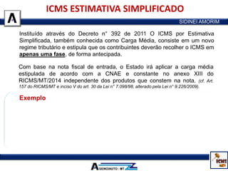 ICMS ESTIMATIVA SIMPLIFICADO
Instituído através do Decreto n° 392 de 2011 O ICMS por Estimativa
Simplificada, também conhecida como Carga Média, consiste em um novo
regime tributário e estipula que os contribuintes deverão recolher o ICMS em
apenas uma fase, de forma antecipada.
Com base na nota fiscal de entrada, o Estado irá aplicar a carga média
estipulada de acordo com a CNAE e constante no anexo XIII do
RICMS/MT/2014 independente dos produtos que constem na nota. (cf. Art.
157 do RICMS/MT e inciso V do art. 30 da Lei n° 7.098/98, alterado pela Lei n° 9.226/2009).
Exemplo
Valor da Nota fiscal.............. R$ 1.000,00
Percentual CNAE (4530-7/01).....R$ 13%
Valor do ICMS........................R$ 130,00
SIDINEI AMORIM
Exemplo
 