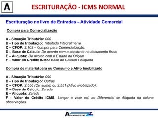 ESCRITURAÇÃO - ICMS NORMAL
Escrituração no livro de Entradas – Atividade Comercial
Compra para Comercialização
A - Situação Tributária: 000
B - Tipo de tributação: Tributada Integralmente
C – CFOP: 2.102 – Compra para Comercialização.
D – Base de Calculo: De acordo com o constante no documento fiscal
E – Alíquota: De acordo com o Estado de Origem
F – Valor do Crédito ICMS: Base de Calculo x Alíquota
Compra de material para ou Consumo e Ativo Imobilizado
A - Situação Tributária: 090
B - Tipo de tributação: Outras
C – CFOP: 2.556 (Consumo) ou 2.551 (Ativo Imobilizado).
D – Base de Calculo: Zerada
E – Alíquota: Zerada
F – Valor do Crédito ICMS: Lançar o valor ref. ao Diferencial de Alíquota na coluna
observações.
 
