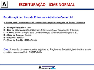 ESCRITURAÇÃO - ICMS NORMAL
Escrituração no livro de Entradas – Atividade Comercial
Compra para Comercialização – Mercadoria sujeita ao regime de Subst. tributária
A - Situação Tributária: 060
B - Tipo de tributação: ICMS Cobrado Anteriormente por Substituição Tributária.
C – CFOP: 2.403 – Compra para Comercialização com mercadoria sujeita a ST.
D – Base de Calculo: Zerada
E – Alíquota: Zerada
F – Valor do Crédito ICMS: Zerada
Obs. A relação das mercadorias sujeitas ao Regime de Substituição tributária estão
contidas no anexo X do RICMS/2014
 