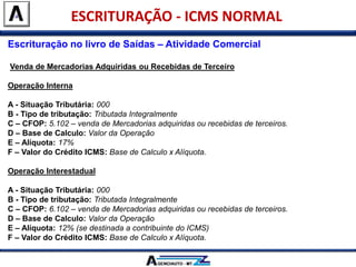 ESCRITURAÇÃO - ICMS NORMAL
Escrituração no livro de Saídas – Atividade Comercial
Venda de Mercadorias Adquiridas ou Recebidas de Terceiro
Operação Interna
A - Situação Tributária: 000
B - Tipo de tributação: Tributada Integralmente
C – CFOP: 5.102 – venda de Mercadorias adquiridas ou recebidas de terceiros.
D – Base de Calculo: Valor da Operação
E – Alíquota: 17%
F – Valor do Crédito ICMS: Base de Calculo x Alíquota.
Operação Interestadual
A - Situação Tributária: 000
B - Tipo de tributação: Tributada Integralmente
C – CFOP: 6.102 – venda de Mercadorias adquiridas ou recebidas de terceiros.
D – Base de Calculo: Valor da Operação
E – Alíquota: 12% (se destinada a contribuinte do ICMS)
F – Valor do Crédito ICMS: Base de Calculo x Alíquota.
 