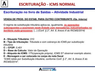 ESCRITURAÇÃO - ICMS NORMAL
Escrituração no livro de Saídas – Atividade Industrial
VENDA DE PROD. DO ESTAB. PARA OUTRO CONTRIBUINTE (Op. Interna)
O regime de substituição tributária aplica-se, igualmente, às operações
subsequentes a ocorrerem neste Estado com mercadorias industrializadas no
território mato-grossense, (...) (Conf. § 2°, Art. 8, Anexo X do RICMS/2014)
A - Situação Tributária: 010
B - Tipo de tributação: Tributada e com cobrança do ICMS por substituição
tributária
C – CFOP: 5.401
D – Base de Calculo: Valor da Operação
D - Alíquota do ICMS: 17%(operação própria), ICMS ST observar exemplo abaixo.
E - Mensagem a ser colocada no corpo da nota fiscal
“ICMS retido por Substituição tributária, conforme Conf. § 2°, Art. 8, Anexo X do
RICMS/2014”.
 