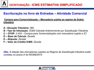 ESCRITURAÇÃO - ICMS ESTIMATIVA SIMPLIFICADO
Escrituração no livro de Entradas – Atividade Comercial
Compra para Comercialização – Mercadoria sujeita ao regime de Subst.
tributária
A - Situação Tributária: 060
B - Tipo de tributação: ICMS Cobrado Anteriormente por Substituição Tributária.
C – CFOP: 2.403 – Compra para Comercialização com mercadoria sujeita a ST.
D – Base de Calculo: Zerada
E – Alíquota: Zerada
F – Valor do Crédito ICMS: Zerada
Obs. A relação das mercadorias sujeitas ao Regime de Substituição tributária estão
contidas no anexo X do RICMS/2014
 