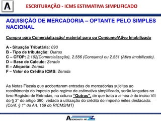 ESCRITURAÇÃO - ICMS ESTIMATIVA SIMPLIFICADO
AQUISIÇÃO DE MERCADORIA – OPTANTE PELO SIMPLES
NACIONAL
Compra para Comercialização/ material para ou Consumo/Ativo Imobilizado
A - Situação Tributária: 090
B - Tipo de tributação: Outras
C – CFOP: 2.102(Comercialização), 2.556 (Consumo) ou 2.551 (Ativo Imobilizado).
D – Base de Calculo: Zerada
E – Alíquota: Zerada
F – Valor do Crédito ICMS: Zerada
As Notas Fiscais que acobertarem entradas de mercadorias sujeitas ao
recolhimento do imposto pelo regime de estimativa simplificado, serão lançadas no
livro Registro de Entradas, na coluna “Outras”, de que trata a alínea b do inciso VII
do § 3° do artigo 390, vedada a utilização do crédito do imposto neles destacado.
(Conf. § 1° do Art. 169 do RICMS/MT)
 
