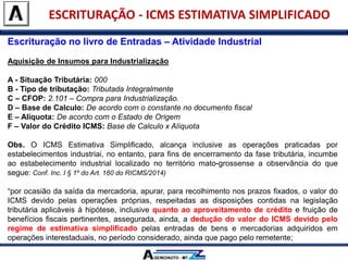ESCRITURAÇÃO - ICMS ESTIMATIVA SIMPLIFICADO
Escrituração no livro de Entradas – Atividade Industrial
Aquisição de Insumos para Industrialização
A - Situação Tributária: 000
B - Tipo de tributação: Tributada Integralmente
C – CFOP: 2.101 – Compra para Industrialização.
D – Base de Calculo: De acordo com o constante no documento fiscal
E – Alíquota: De acordo com o Estado de Origem
F – Valor do Crédito ICMS: Base de Calculo x Alíquota
Obs. O ICMS Estimativa Simplificado, alcança inclusive as operações praticadas por
estabelecimentos industriai, no entanto, para fins de encerramento da fase tributária, incumbe
ao estabelecimento industrial localizado no território mato-grossense a observância do que
segue: Conf. Inc. I § 1º do Art. 160 do RICMS/2014)
“por ocasião da saída da mercadoria, apurar, para recolhimento nos prazos fixados, o valor do
ICMS devido pelas operações próprias, respeitadas as disposições contidas na legislação
tributária aplicáveis à hipótese, inclusive quanto ao aproveitamento de crédito e fruição de
benefícios fiscais pertinentes, assegurada, ainda, a dedução do valor do ICMS devido pelo
regime de estimativa simplificado pelas entradas de bens e mercadorias adquiridos em
operações interestaduais, no período considerado, ainda que pago pelo remetente;
 