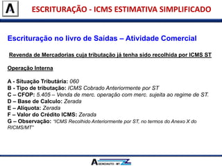 Escrituração no livro de Saídas – Atividade Comercial
Revenda de Mercadorias cuja tributação já tenha sido recolhida por ICMS ST
Operação Interna
A - Situação Tributária: 060
B - Tipo de tributação: ICMS Cobrado Anteriormente por ST
C – CFOP: 5.405 – Venda de merc. operação com merc. sujeita ao regime de ST.
D – Base de Calculo: Zerada
E – Alíquota: Zerada
F – Valor do Crédito ICMS: Zerada
G – Observação: “ICMS Recolhido Anteriormente por ST, no termos do Anexo X do
RICMS/MT”
ESCRITURAÇÃO - ICMS ESTIMATIVA SIMPLIFICADO
 