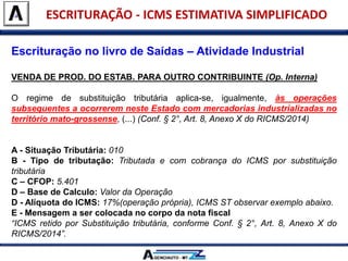 Escrituração no livro de Saídas – Atividade Industrial
VENDA DE PROD. DO ESTAB. PARA OUTRO CONTRIBUINTE (Op. Interna)
O regime de substituição tributária aplica-se, igualmente, às operações
subsequentes a ocorrerem neste Estado com mercadorias industrializadas no
território mato-grossense, (...) (Conf. § 2°, Art. 8, Anexo X do RICMS/2014)
A - Situação Tributária: 010
B - Tipo de tributação: Tributada e com cobrança do ICMS por substituição
tributária
C – CFOP: 5.401
D – Base de Calculo: Valor da Operação
D - Alíquota do ICMS: 17%(operação própria), ICMS ST observar exemplo abaixo.
E - Mensagem a ser colocada no corpo da nota fiscal
“ICMS retido por Substituição tributária, conforme Conf. § 2°, Art. 8, Anexo X do
RICMS/2014”.
ESCRITURAÇÃO - ICMS ESTIMATIVA SIMPLIFICADO
 