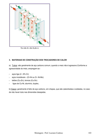 3. MATERIAIS DE CONSTRUÇÃO DOS TROCADORES DE CALOR

a) Tubos: são geralmente de aço carbono comum, quando o meio não é agressivo.Conforme a
agressividade do meio, empregam-se :


-   aços liga (4 - 6% Cr)
-   aços inoxidáveis - (Cr-Ni ou Cr -Ni-Mo)
-   latões (Cu-Zn), bronze (Cu-Sn)
-   ligas de Cu-Ni, aluminio, duplex,


b) Casco: geralmente é feito de aço carbono, em chapas, que são calandradas e soldadas, no caso
de não haver tubo nas dimensões desejadas.




                               Montagem : Prof. Luciano Cardoso                              103
 
