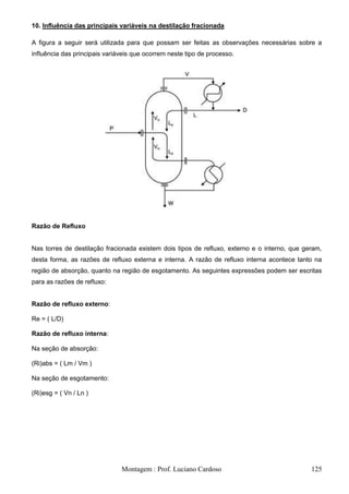 10. Influência das principais variáveis na destilação fracionada

A figura a seguir será utilizada para que possam ser feitas as observações necessárias sobre a
influência das principais variáveis que ocorrem neste tipo de processo.




Razão de Refluxo


Nas torres de destilação fracionada existem dois tipos de refluxo, externo e o interno, que geram,
desta forma, as razões de refluxo externa e interna. A razão de refluxo interna acontece tanto na
região de absorção, quanto na região de esgotamento. As seguintes expressões podem ser escritas
para as razões de refluxo:


Razão de refluxo externo:

Re = ( L/D)

Razão de refluxo interna:

Na seção de absorção:

(Ri)abs = ( Lm / Vm )

Na seção de esgotamento:

(Ri)esg = ( Vn / Ln )




                               Montagem : Prof. Luciano Cardoso                               125
 