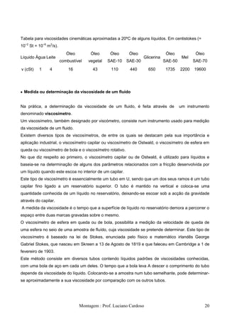 Tabela para viscosidades cinemáticas aproximadas a 20ºC de alguns líquidos. Em centistokes (=
10−2 St = 10−6 m2/s).
                           Óleo        Óleo      Óleo       Óleo                 Óleo            Óleo
Líquido Água Leite                                                  Glicerina             Mel
                        combustível   vegetal   SAE-10     SAE-30               SAE-50          SAE-70
ν (cSt)   1     4           16          43       110        440       650        1735    2200   19600




 Medida ou determinação da viscosidade de um fluido


Na prática, a determinação da viscosidade de um fluido, é feita através de               um instrumento
denominado viscosímetro.
Um viscosímetro, também designado por viscómetro, consiste num instrumento usado para medição
da viscosidade de um fluido.
Existem diversos tipos de viscosímetros, de entre os quais se destacam pela sua importância e
aplicação industrial, o viscosímetro capilar ou viscosímetro de Ostwald, o viscosímetro de esfera em
queda ou viscosímetro de bola e o viscosímetro rotativo.
No que diz respeito ao primeiro, o viscosímetro capilar ou de Ostwald, é utilizado para líquidos e
baseia-se na determinação de alguns dos parâmetros relacionados com a fricção desenvolvida por
um líquido quando este escoa no interior de um capilar.
Este tipo de viscosímetro é essencialmente um tubo em U, sendo que um dos seus ramos é um tubo
capilar fino ligado a um reservatório superior. O tubo é mantido na vertical e coloca-se uma
quantidade conhecida de um líquido no reservatório, deixando-se escoar sob a acção da gravidade
através do capilar.
A medida da viscosidade é o tempo que a superfície de líquido no reservatório demora a percorrer o
espaço entre duas marcas gravadas sobre o mesmo.
O viscosímetro de esfera em queda ou de bola, possibilita a medição da velocidade de queda de
uma esfera no seio de uma amostra de fluído, cuja viscosidade se pretende determinar. Este tipo de
viscosímetro é baseado na lei de Stokes, enunciada pelo físico e matemático irlandês George
Gabriel Stokes, que nasceu em Skreen a 13 de Agosto de 1819 e que faleceu em Cambridge a 1 de
fevereiro de 1903.
Este método consiste em diversos tubos contendo líquidos padrões de viscosidades conhecidas,
com uma bola de aço em cada um deles. O tempo que a bola leva A descer o comprimento do tubo
depende da viscosidade do líquido. Colocando-se a amostra num tubo semelhante, pode determinar-
se aproximadamente a sua viscosidade por comparação com os outros tubos.




                                  Montagem : Prof. Luciano Cardoso                                      20
 