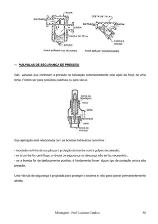  VÁLVULAS DE SEGURANÇA DE PRESSÃO


São válvulas que controlam a pressão na tubulação automaticamente pela ação da força de uma
mola. Podem ser para pressões positivas ou para vácuo.




Sua aplicação está relacionada com as bombas hidráulicas conforme :


- montada na linha de sucção para proteção da bomba contra golpes de pressão;
- se a bomba for centrífuga, a vávula de segurança na descarga não se faz necessária ;
- se a bomba for de deslocamento positivo, é fundamental haver algum tipo de proteção contra alta
pressão.


Uma válvula de segurança é projetada para proteger o sistema e não para operar permanentemente
aberta.




                              Montagem : Prof. Luciano Cardoso                                58
 