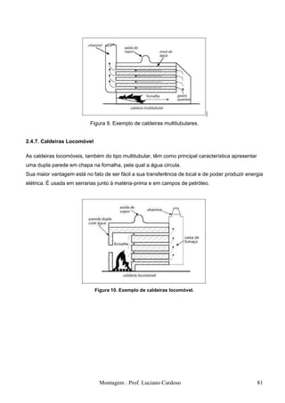 Figura 9. Exemplo de caldeiras multitubulares.


2.4.7. Caldeiras Locomóvel

As caldeiras locomóveis, também do tipo multitubular, têm como principal característica apresentar
uma dupla parede em chapa na fornalha, pela qual a água circula.
Sua maior vantagem está no fato de ser fácil a sua transferência de local e de poder produzir energia
elétrica. É usada em serrarias junto à matéria-prima e em campos de petróleo.




                             Figura 10. Exemplo de caldeiras locomóvel.




                               Montagem : Prof. Luciano Cardoso                                      81
 