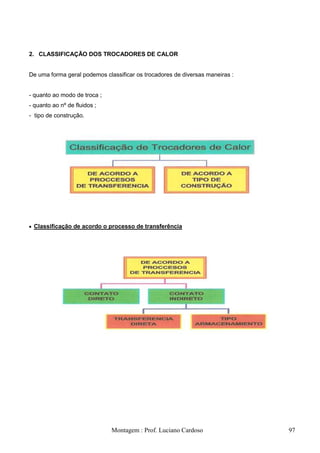 2. CLASSIFICAÇÃO DOS TROCADORES DE CALOR


De uma forma geral podemos classificar os trocadores de diversas maneiras :


- quanto ao modo de troca ;
- quanto ao nº de fluidos ;
- tipo de construção.




 Classificação de acordo o processo de transferência




                              Montagem : Prof. Luciano Cardoso                97
 