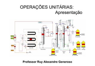 OPERAÇÕES UNITÁRIAS:
Apresentação
Professor Ruy Alexandre Generoso
 