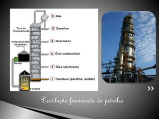 Destilação fracionada do petróleo
 