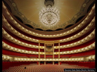 Bavarian State Opera, Munich, Germany 