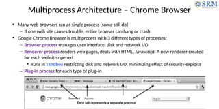 Operating Systems Process Management.pptx