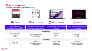 Popular browser in
Africa, South Asia and SEA
Feature-rich browser tailored
for high-end Android devices
Feature-rich with strong coverage
in Europe
Award winning, Gaming Browser
for computers
Available On
Feature Phones
Android
iOS
Android Smartphones
Android Tablets
Windows
macOS
Linux
Windows
macOS
Top Features
Small Size
Extreme Data Saving
Ad Blocker
Download Manager
Crypto Wallet
Browser VPN
Ad Blocker
Messengers
GX Control
RAM & CPU limiters
Twitch integration
Opera browsers
Platform availability and top features
10
 