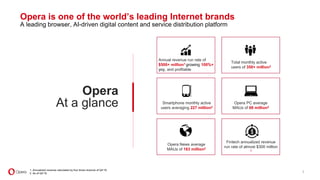 2
Opera is one of the world’s leading Internet brands
A leading browser, AI-driven digital content and service distribution platform
1. Annualized revenue calculated by four times revenue of Q4‘19.
2. As of Q4‘19.
Opera
At a glance
Annual revenue run rate of
$500+ million1 growing 100%+
yoy, and profitable
Opera PC average
MAUs of 68 million2
Total monthly active
users of 350+ million2
Smartphone monthly active
users averaging 227 million2
Opera News average
MAUs of 163 million2
Fintech annualized revenue
run rate of almost $300 million
1
 
