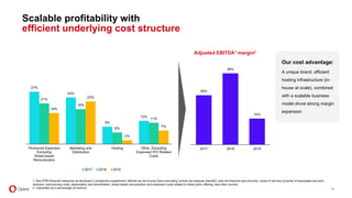 Our cost advantage:
Adjusted EBITDA1 margin2
Scalable profitability with
efficient underlying cost structure
34
27%
24%
9%
12%
21%
18%
6%
11%
16%
22%
2%
7%
Personnel Expenses
Excluding
Share-based
Remuneration
Marketing and
Distribution
Hosting Other, Excluding
Expensed IPO Related
Costs
2017 2018 2019
26%
38%
14%
2017 2018 2019
A unique brand, efficient
hosting infrastructure (in-
house at scale), combined
with a scalable business
model drove strong margin
expansion
1. Non-IFRS financial measures as disclosed in prospectus supplement, defined as net income (loss) excluding income tax expense (benefit), total net financial loss (income), share of net loss (income) of associates and joint
ventures, restructuring costs, depreciation and amortization, share-based remuneration and expensed costs related to initial public offering, less other income.
2. Calculated as a percentage of revenue.
 