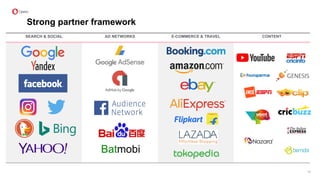 Strong partner framework
SEARCH & SOCIAL AD NETWORKS E-COMMERCE & TRAVEL CONTENT
Batmobi
14
 