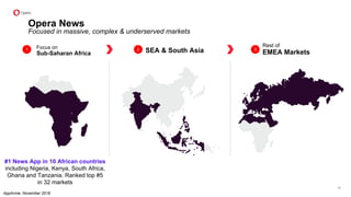 Focus on
Sub-Saharan Africa
Rest of
EMEA MarketsSEA & South Asia
Opera News
Focused in massive, complex & underserved markets
1 2 3
#1 News App in 10 African countries
including Nigeria, Kenya, South Africa,
Ghana and Tanzania. Ranked top #5
in 32 markets
AppAnnie, November 2018
19
 