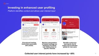 Investing in enhanced user profiling
Prompt to use to add
interest
Refresh inside feed for
continuous updates on
subscribed content
Score notifications tied
with subscriptions
AI-produced hashtag
hierarchies associated
with articles
Machine interpretation
of related hashtags are
displayed and allows
user drilling down to
specific interests
Benefits continuous
learning for the AI
engine and accelerates
quality for new users
Platform identifies context and allows user interest input
Collected user interest points have increased by ~50% 25
 